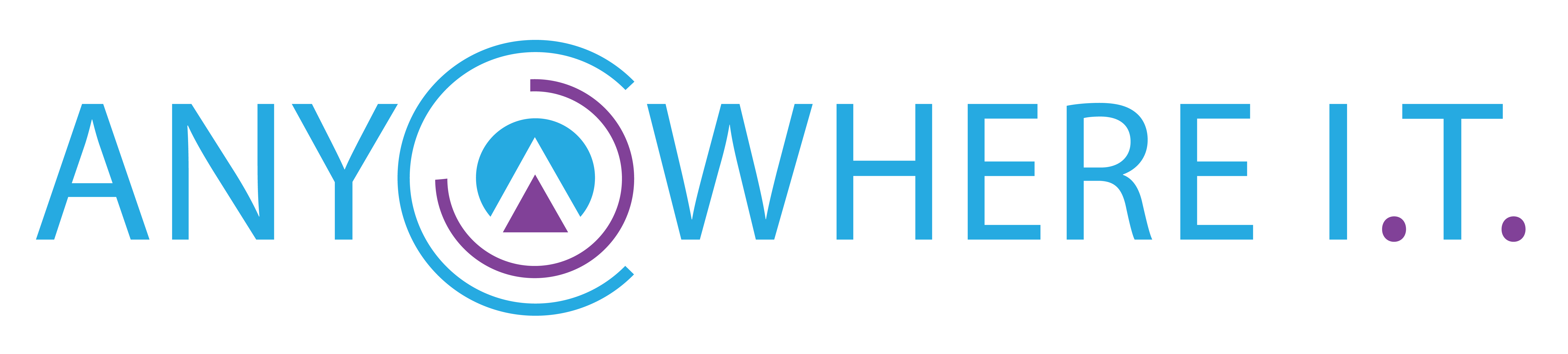 Online Computer Support